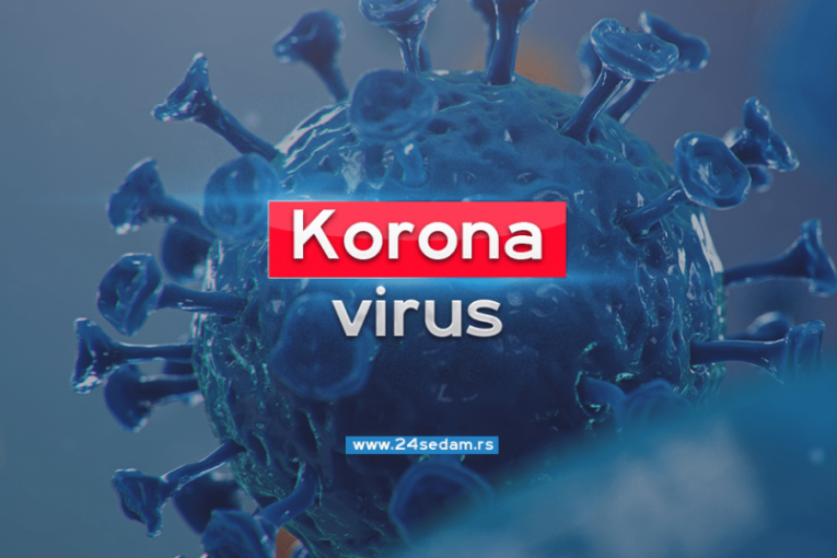 Najnovije informacije: Koronavirus dijagnostikovan kod 3.405 osoba, preminulo 39 pacijenata