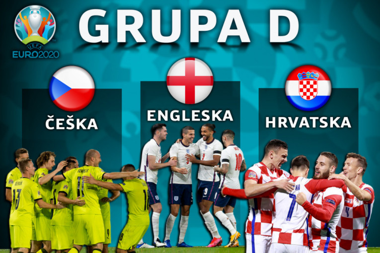 Grupe za EURO2021: Bez Srbije na Ostrvu