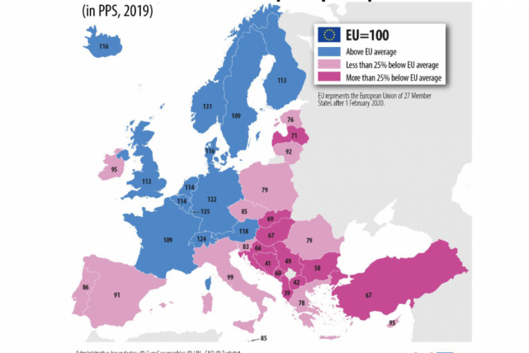 Da nije Bugara, Hrvati bi bili najsiromašniji u EU