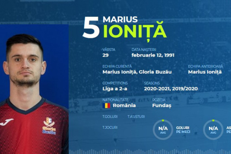 Skandal u našem komšiluku: Prevarena devojka otkrila tamnu stranu rumunskog fudbalera