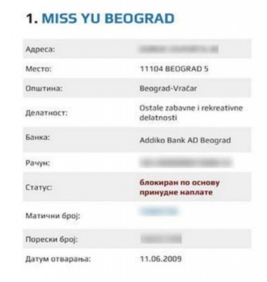 Računi u bankama blokirani: Kompanija "Mis Ju" Vesne de Vinča pred bankrotom!