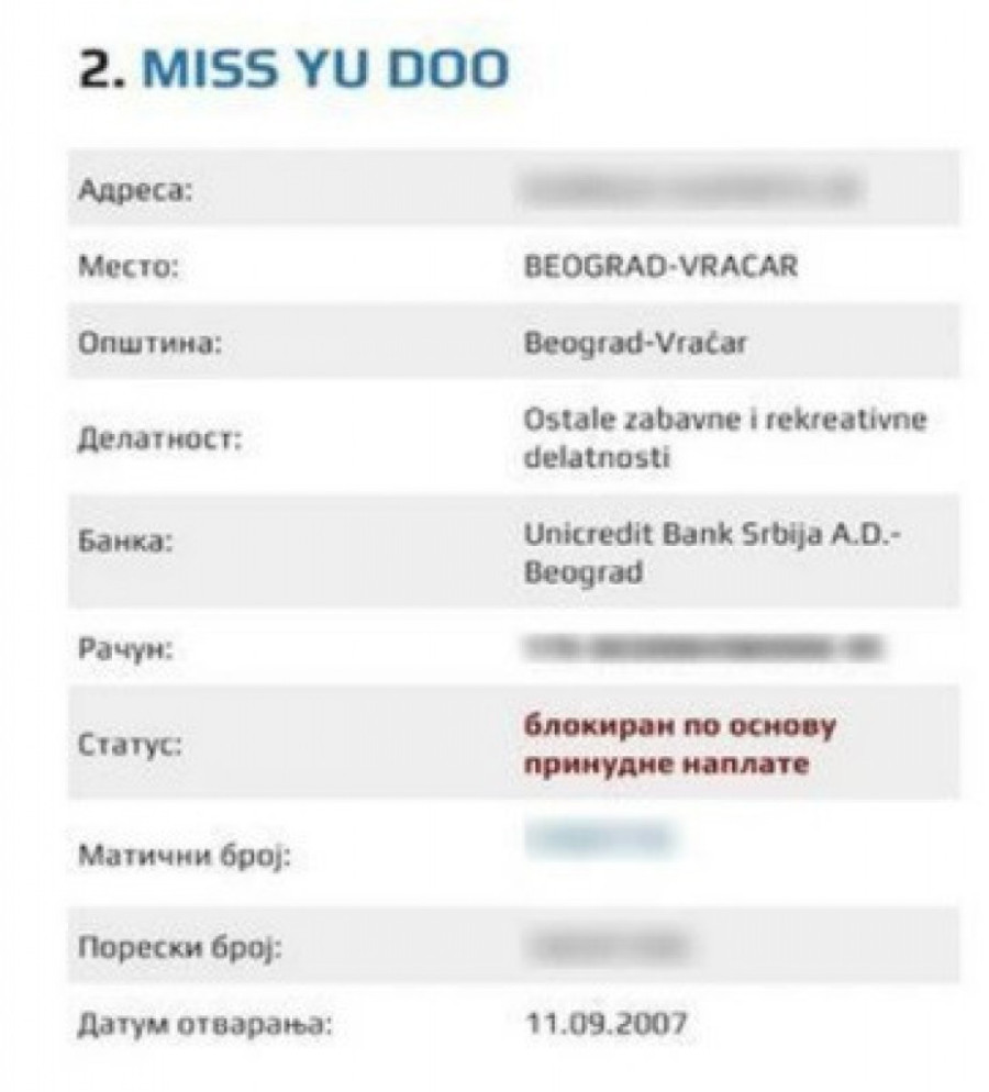 Računi u bankama blokirani: Kompanija "Mis Ju" Vesne de Vinča pred bankrotom!