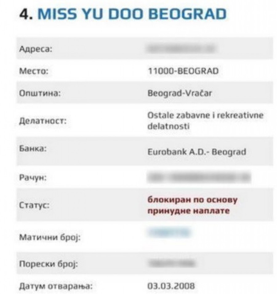 Računi u bankama blokirani: Kompanija "Mis Ju" Vesne de Vinča pred bankrotom!