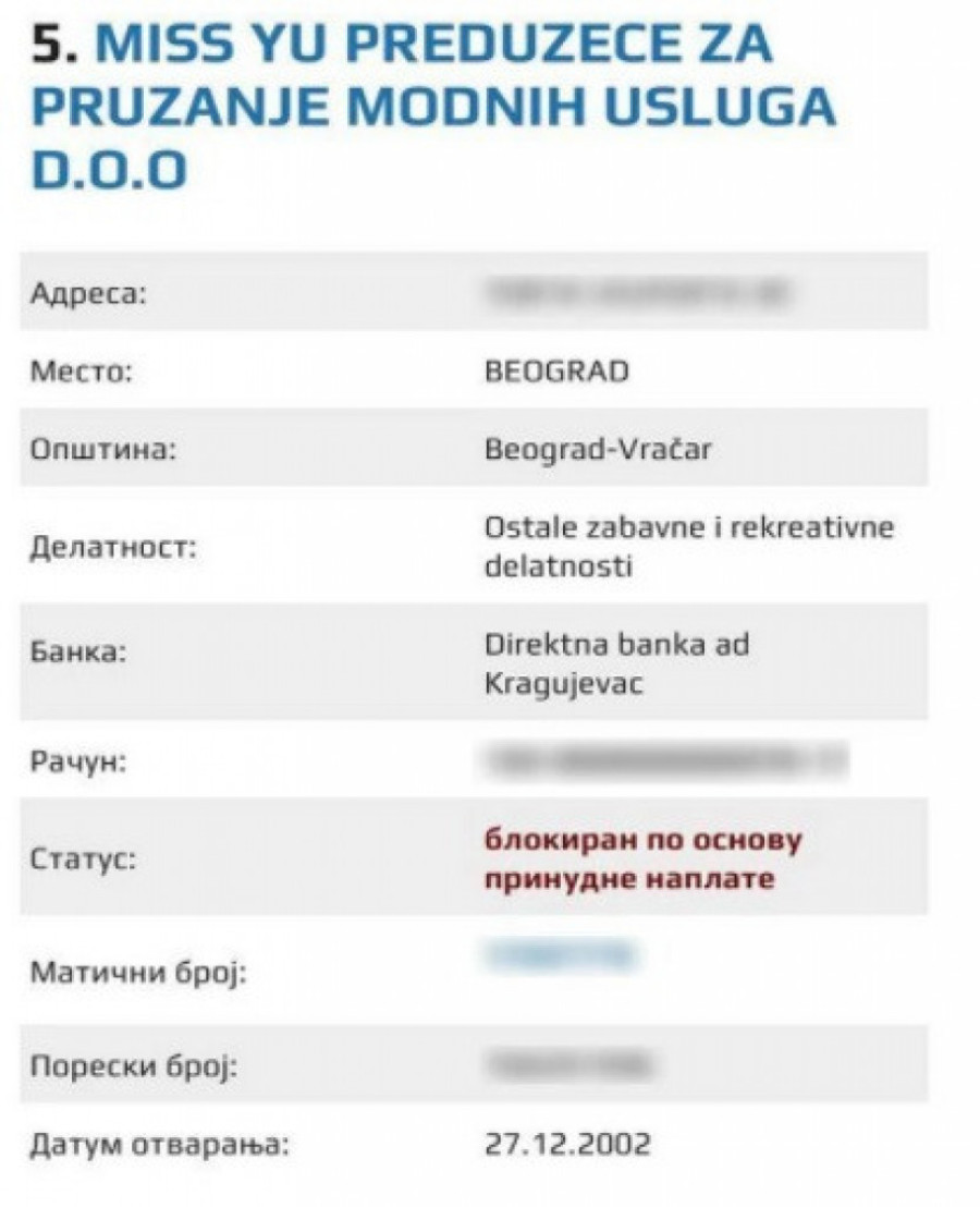 Računi u bankama blokirani: Kompanija "Mis Ju" Vesne de Vinča pred bankrotom!