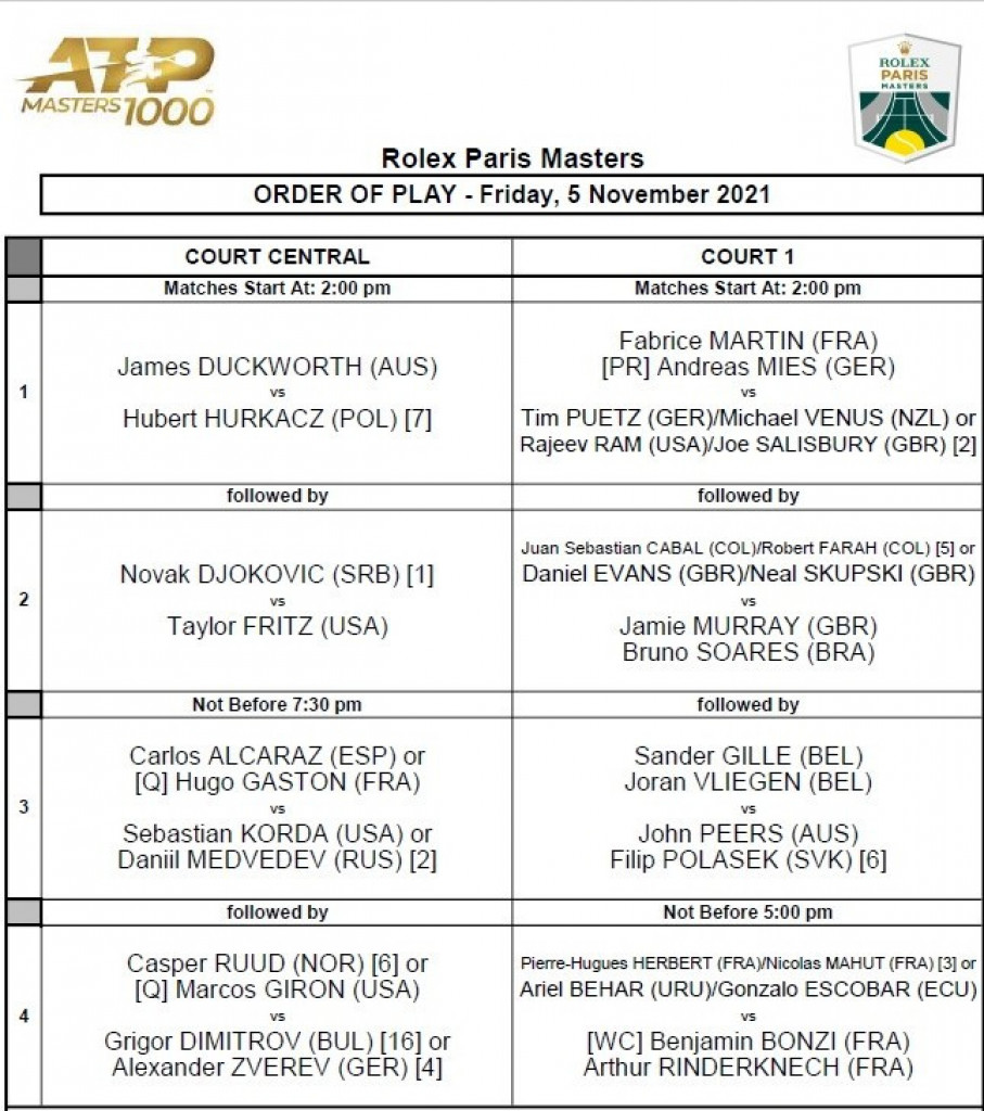 Zna se kada će najbolji na teren: Određena satnica Novakovog meča sa Amerikancem