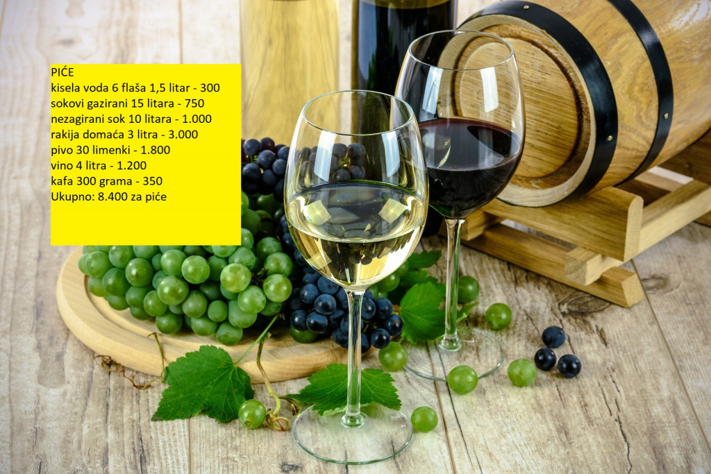 Izračunali smo koliko će da vas košta slava ove godine: Ako je posna, dodajte još 30 evra!