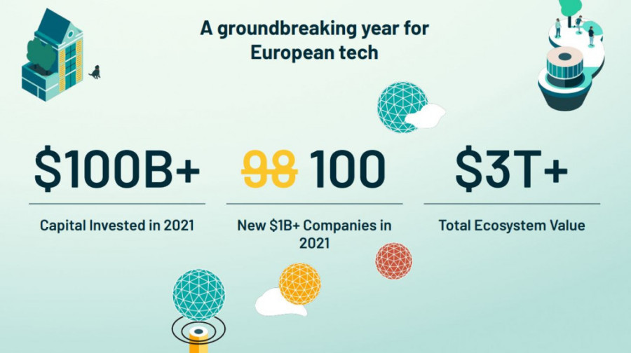 Da li se u Srbiji rodio (tehnološki) jednorog?