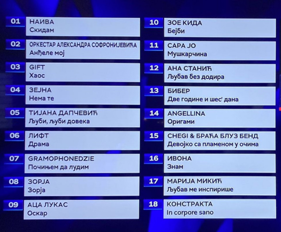 Izabrano još devet finalista takmičenja za „Pesmu za Evroviziju"! Tenzija sve veća (FOTO)