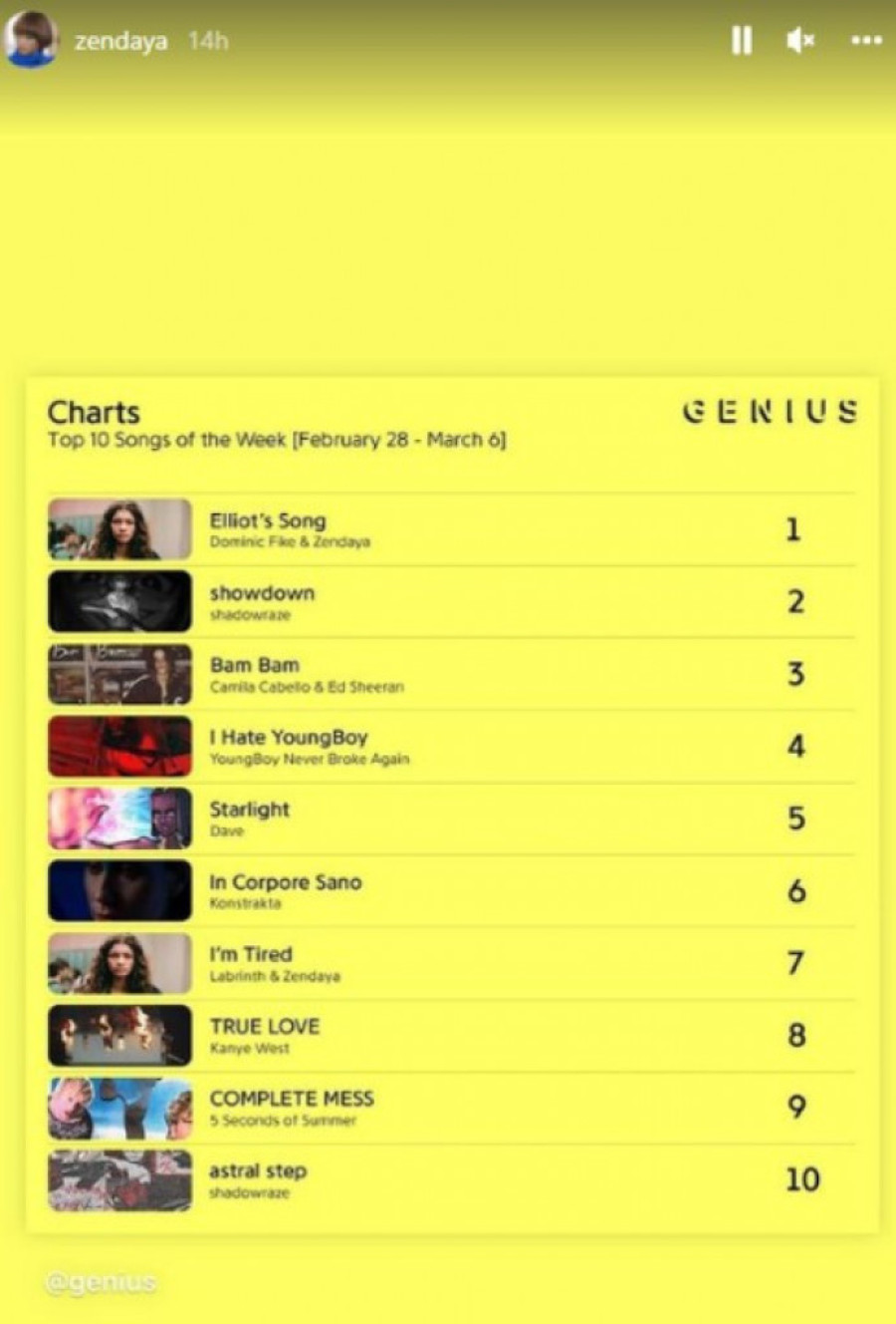 Zbog Konstrakte i Holivud poludeo: Američka glumica oduševljena pesmom (FOTO)