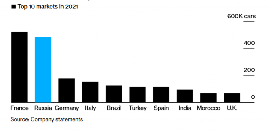 Ne beže svi iz Rusije: Danon i Reno brane pravo da ostanu