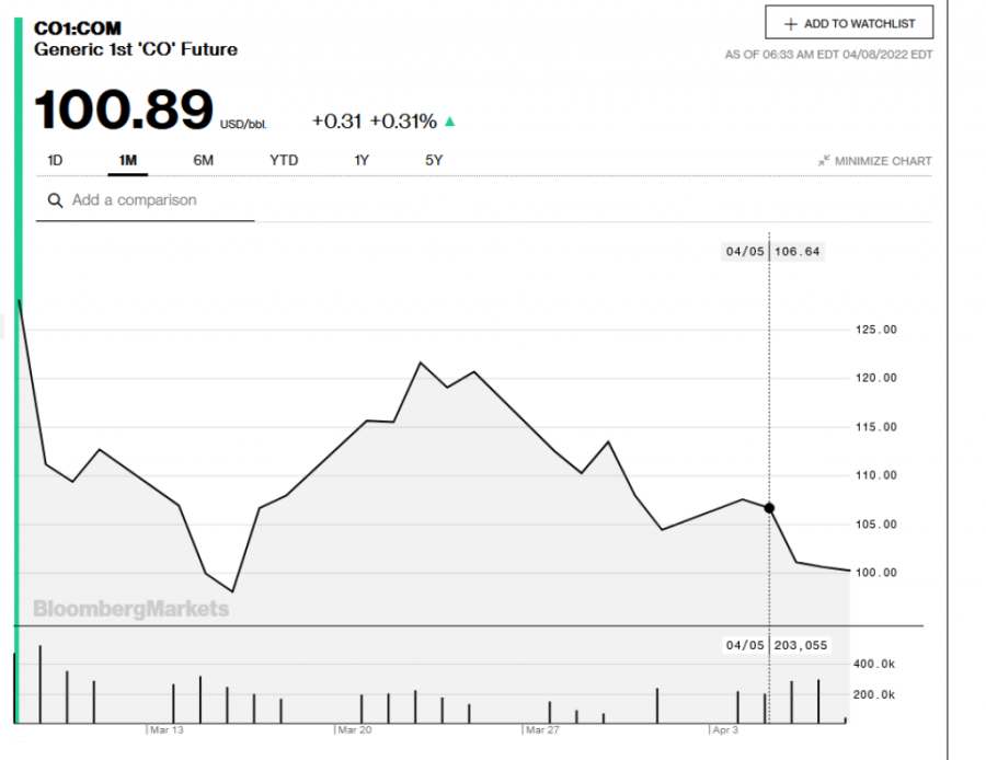 Izbegnuta katastrofa i za građane i za NIS: Šta dobijamo time što će nam nafta i dalje stizati Janafom?