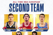 Nepravda prema Nikoli?! Jokić izabran tek u drugi tim evropskih igrača u NBA svih vremena!