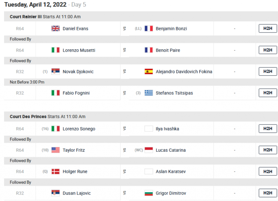 Ovo smo čekali! Poznat termin Novakovog meča u Monte Karlu