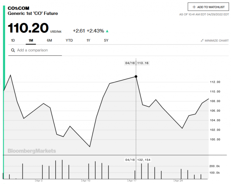Prevoznici očajni: Dizel prešišao 200, ko će to da plati?!