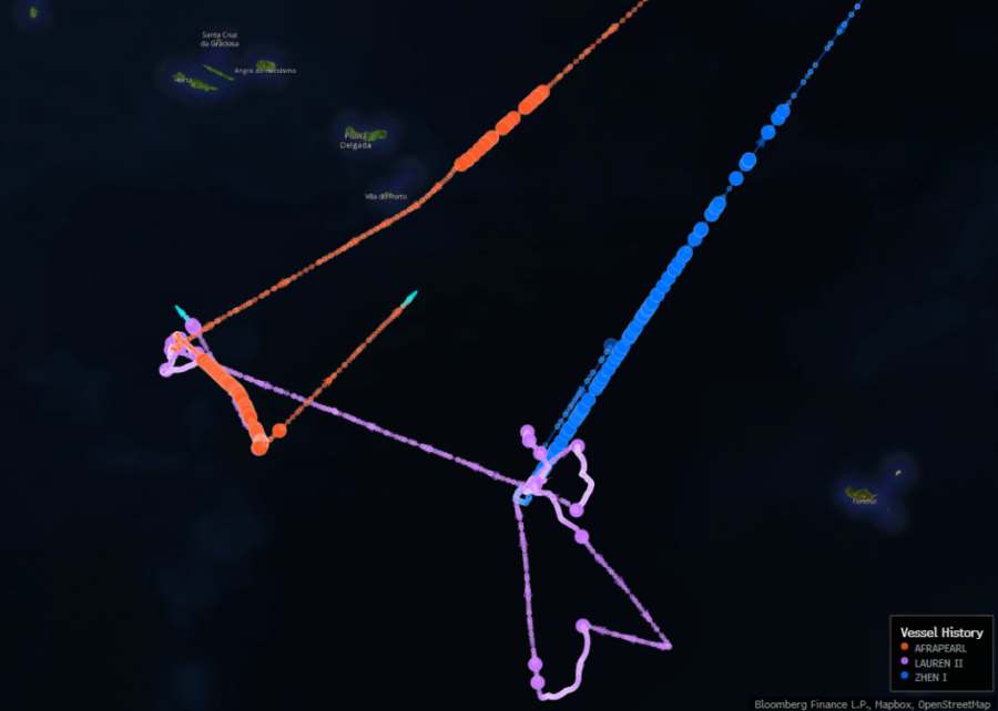 Rusija odoleva sankcijama, pitanje je dokad