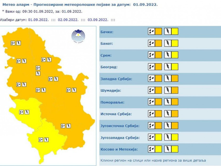 RHMZ izdao upozorenje: Pljuskovi i grmljavina gotovo svuda, u Beogradu i Ljigu već potop - na snazi je narandžasti meteoalarm (FOTO/VIDEO)