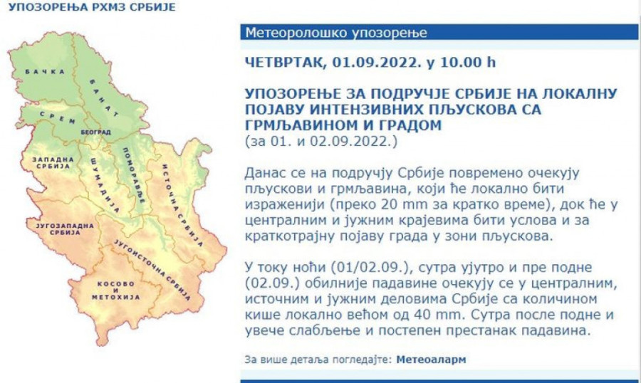RHMZ izdao upozorenje: Pljuskovi i grmljavina gotovo svuda, u Beogradu i Ljigu već potop - na snazi je narandžasti meteoalarm (FOTO/VIDEO)