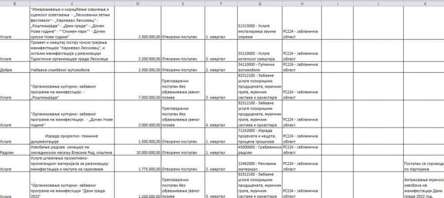 Milica Pavlović morala da spusti cenu nastupa da bi pevala u rodnom gradu! Organizatori je odbili za Roštiljijadu, a sad je ipak pao dogovor