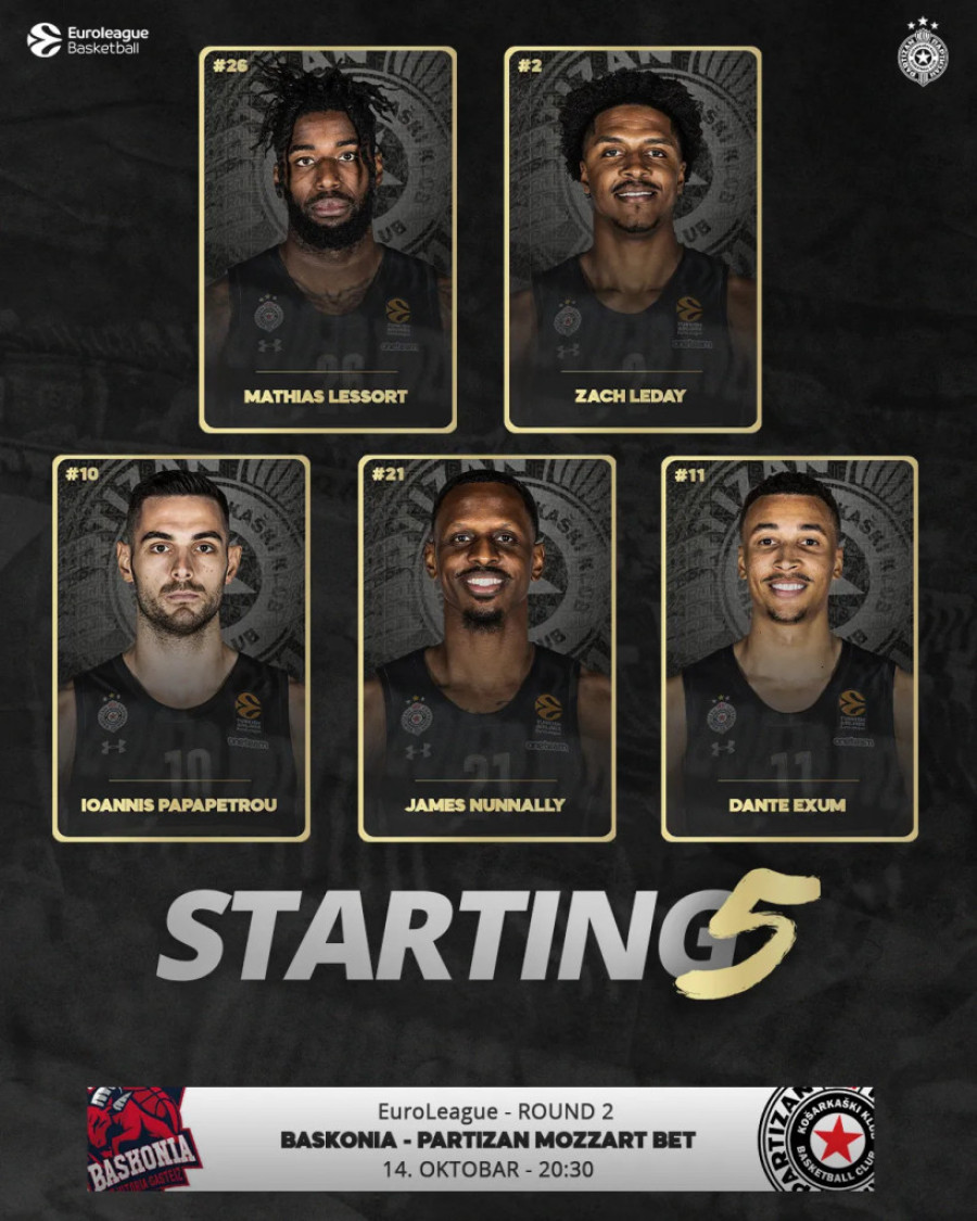 Partizan izgubio dobijeno, jedno promašeno bacanje ga koštalo pobede u Vitoriji