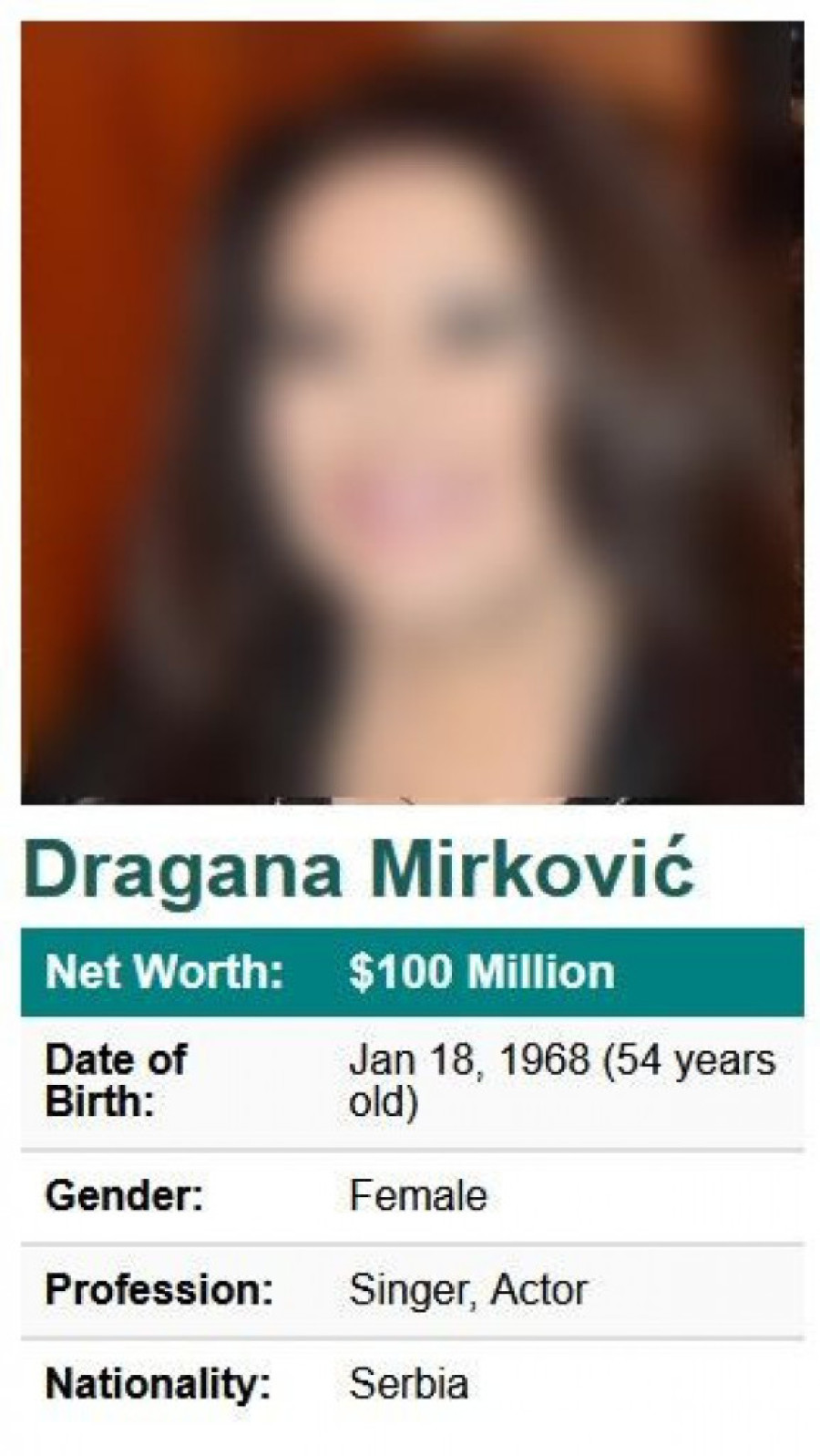 Samo ona ima i dvorac i 100 miliona na računu! Mnogi misle da su Brena ili Ceca najbogatije srpske pevačice, ali nije tako! (FOTO)