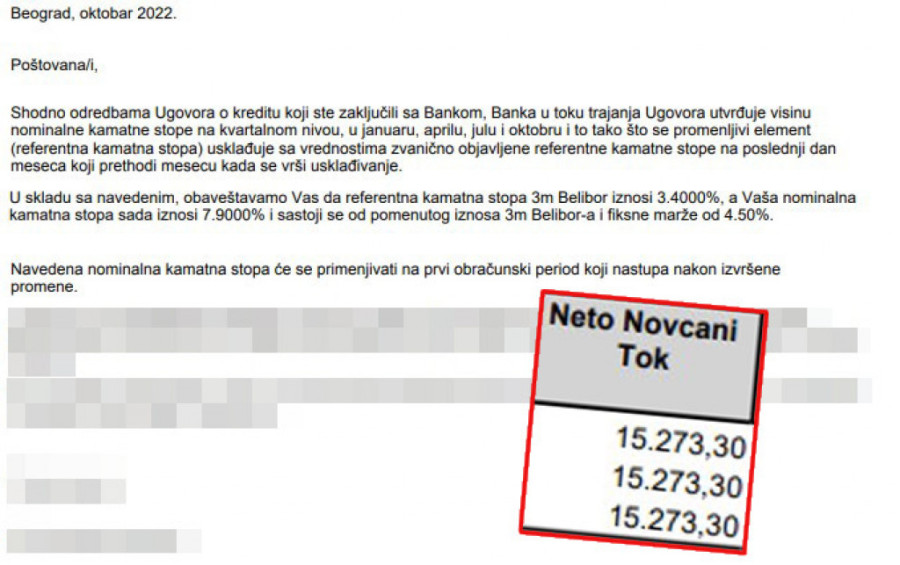 Banke opet podižu kamate na kredite u dinarima: Rate sve veće!