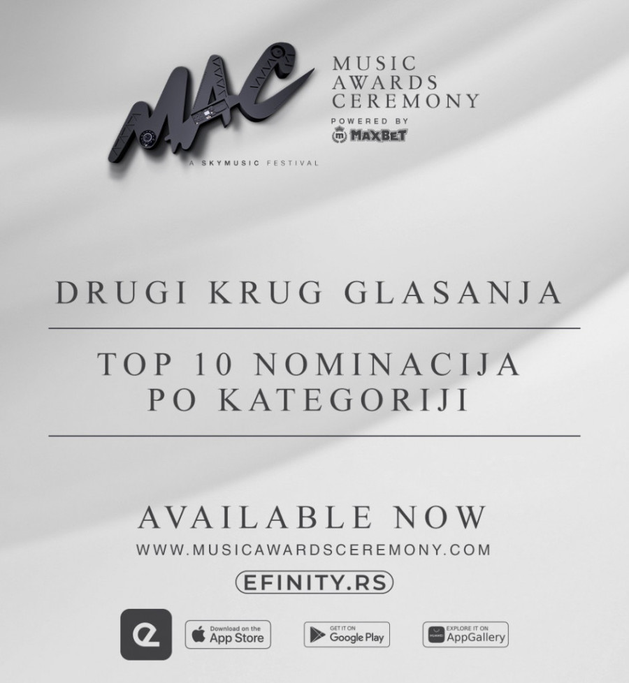 Počeo je drugi krug glasanja za pobednike MAC 2023!
