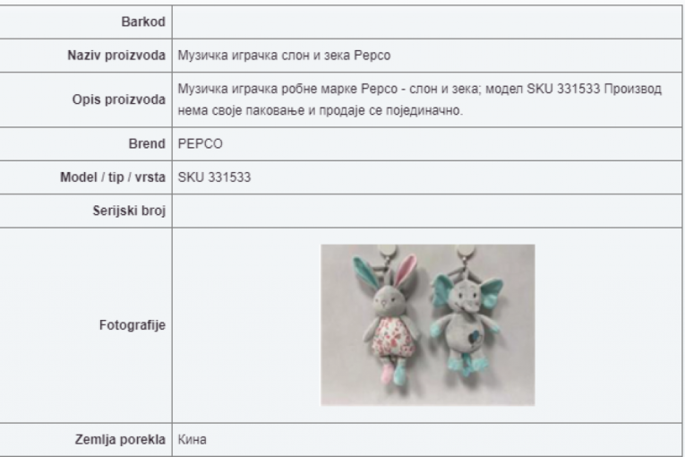 U Srbiji iz prodaje povučene 2 igračke za decu zbog rizika od gušenja!