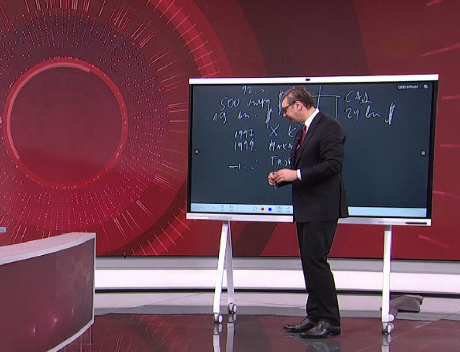 Vučić: Neću da gubim ljudske živote! Jačamo zemlju i vojsku, ali gradimo i čuvamo mir