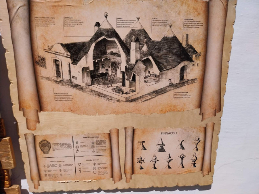 Alberobelo : Skriveni dragulj juga Italije koji će vas očarati svojim bajkovitim krajolikom i jedinstvenim arhitektonskim nasleđem! (FOTO)