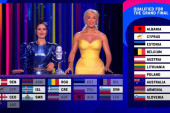 Drugo polufinalno veče Evrovizije 2023: Čak troje Srba u finalu!