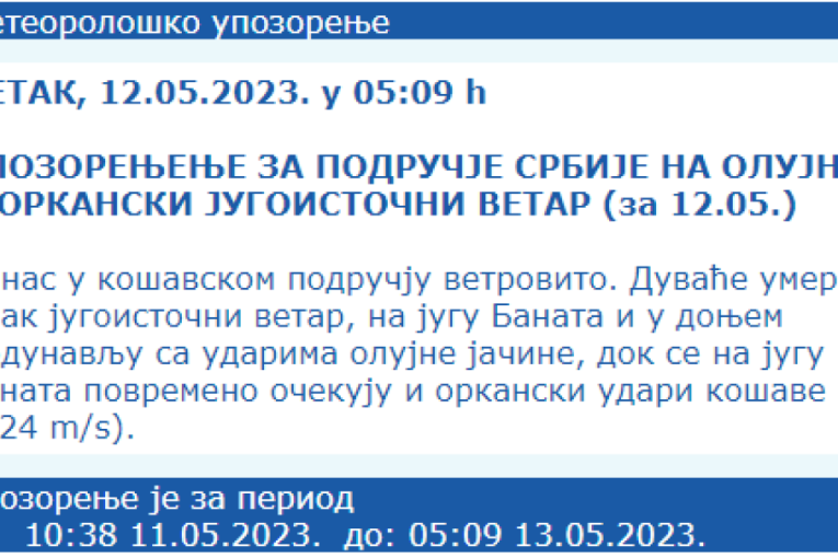 Očekuje nas vetrovit i oblačan dan: U pojedinim mestima biće pljuskova!