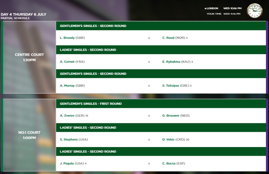 Vimbldonske muke s kišom najgore su po igrače! Sutra je 4. dan, a prvo kolo još nije odigrano!