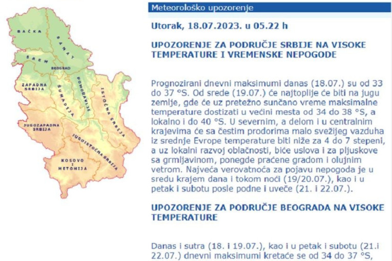 I danas u Srbiji ekstremno toplo! Na snazi narandžasti meteo-alarm!
