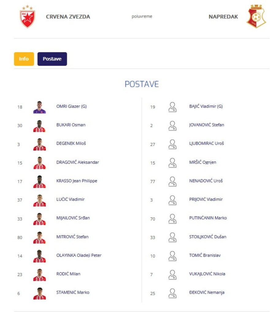 Zvezda nastavlja da gazi! Posle "petice" na Marakani viđena "četvorka" (FOTO, VIDEO)