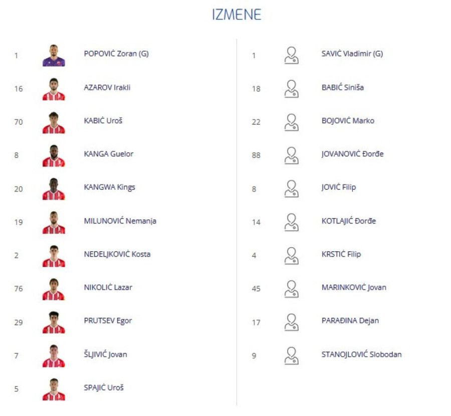 Zvezda nastavlja da gazi! Posle "petice" na Marakani viđena "četvorka" (FOTO, VIDEO)