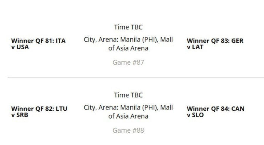 Evo kada se Srbija bori za finale Mundobasketa!