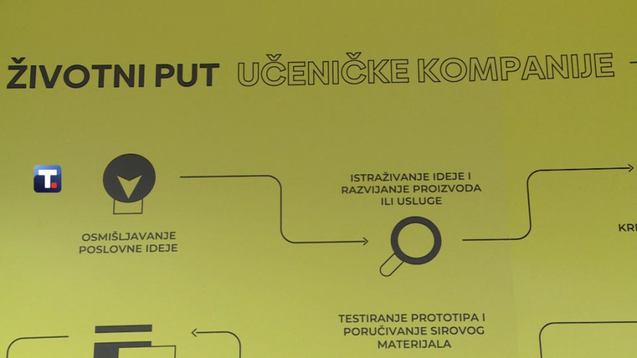 Nova školska godina, novi Mejkers lab: Zablistaće i Mladenovčani