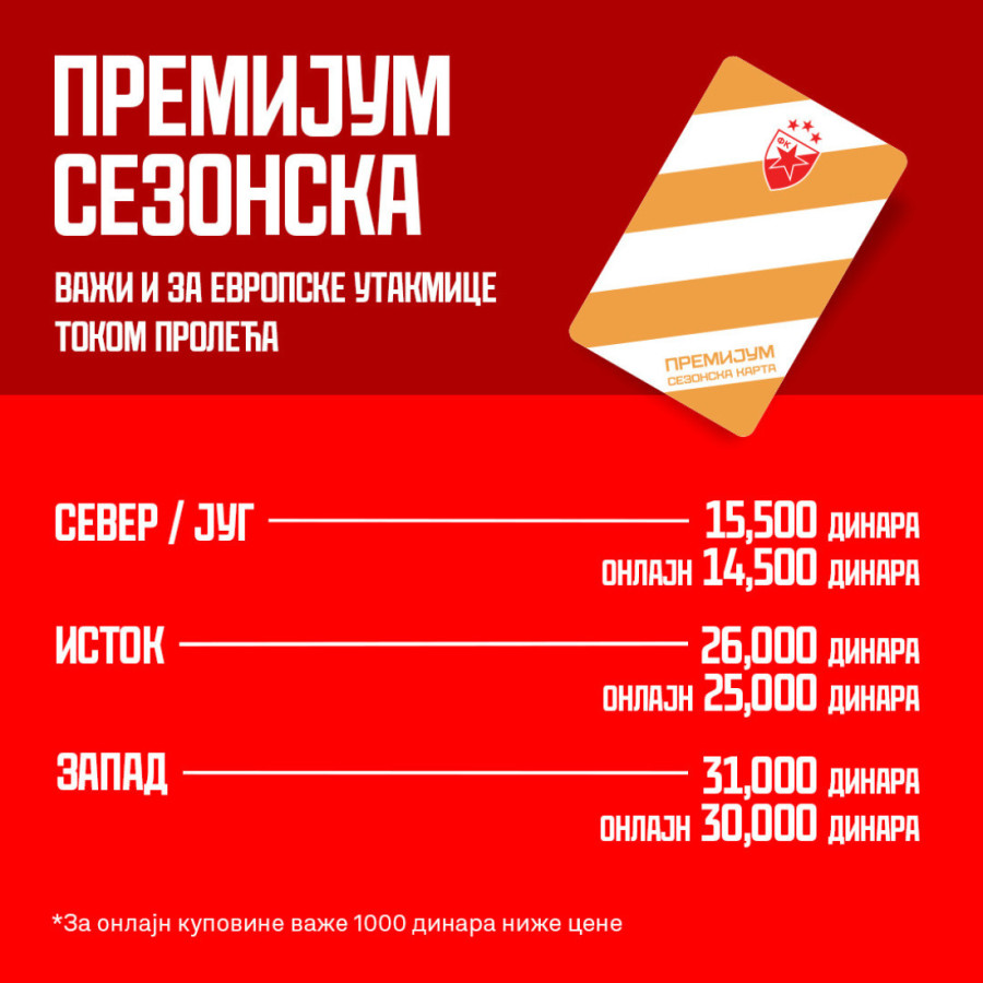 Delije, pravac Marakana: Počela prodaja paketa ulaznica za Ligu šampiona!