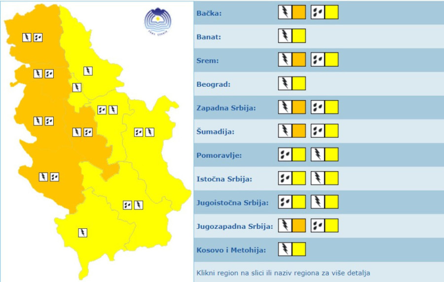 Vremenski rolerkoster u jednom danu: Oblake će da smeni sunce, a onda slede grmljavina i grad
