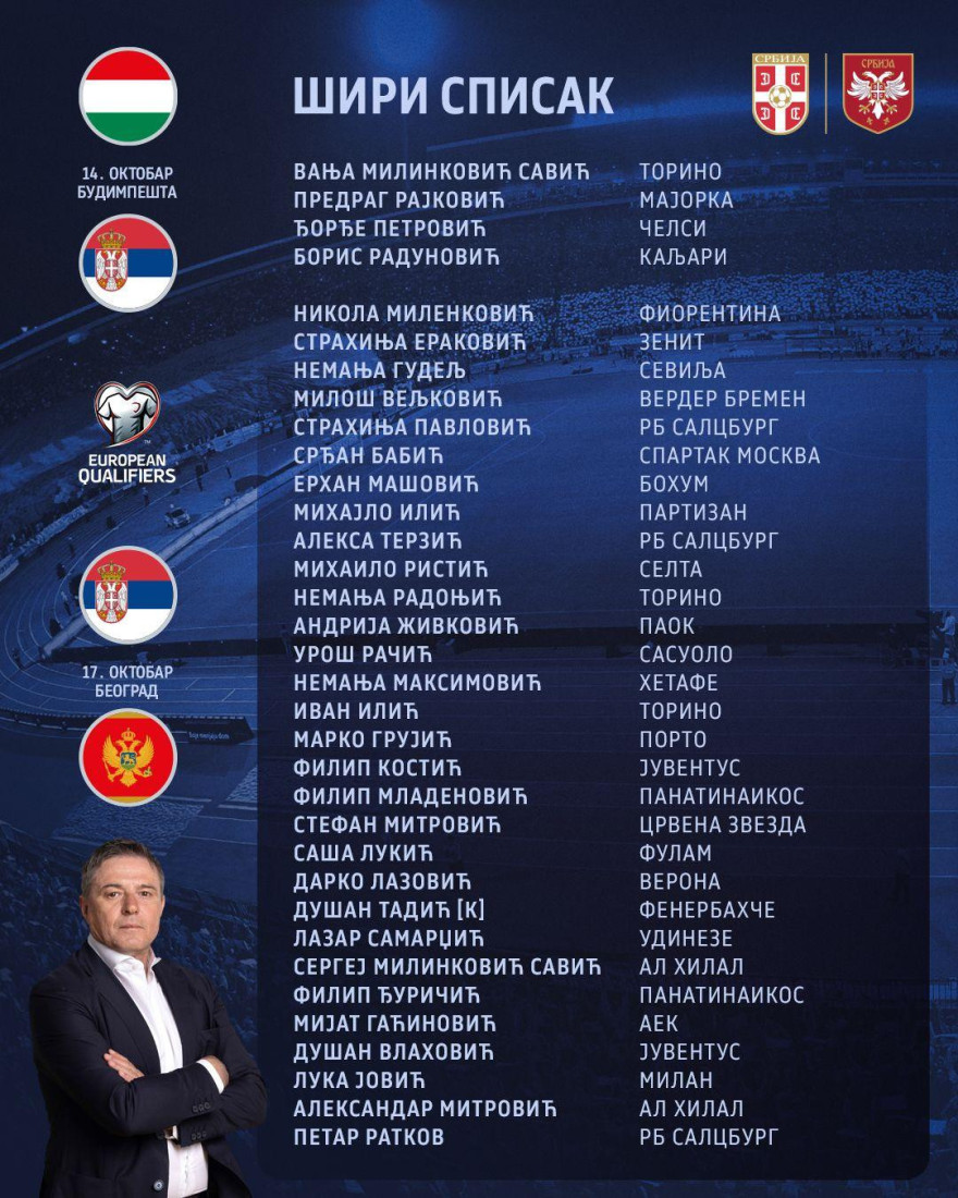 Piksi objavio širi spisak igrača za Mađarsku i Crnu Goru: Partizanov štoper u konkurenciji, povratak Ristića!