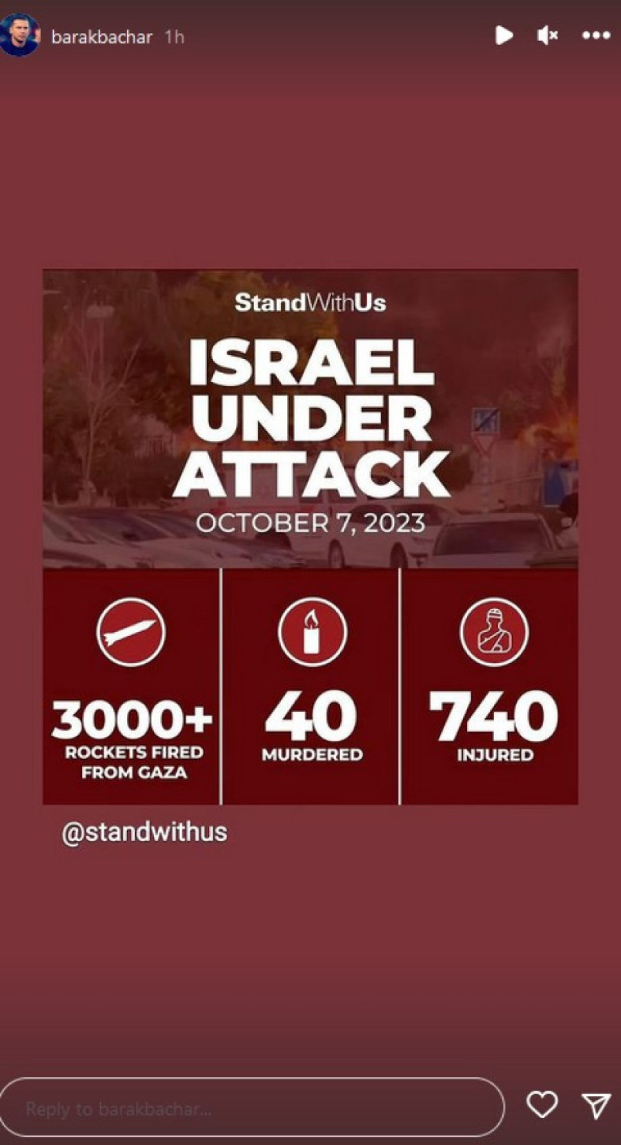 Ovo su prve reči trenera Zvezde posle raketiranja Izraela!