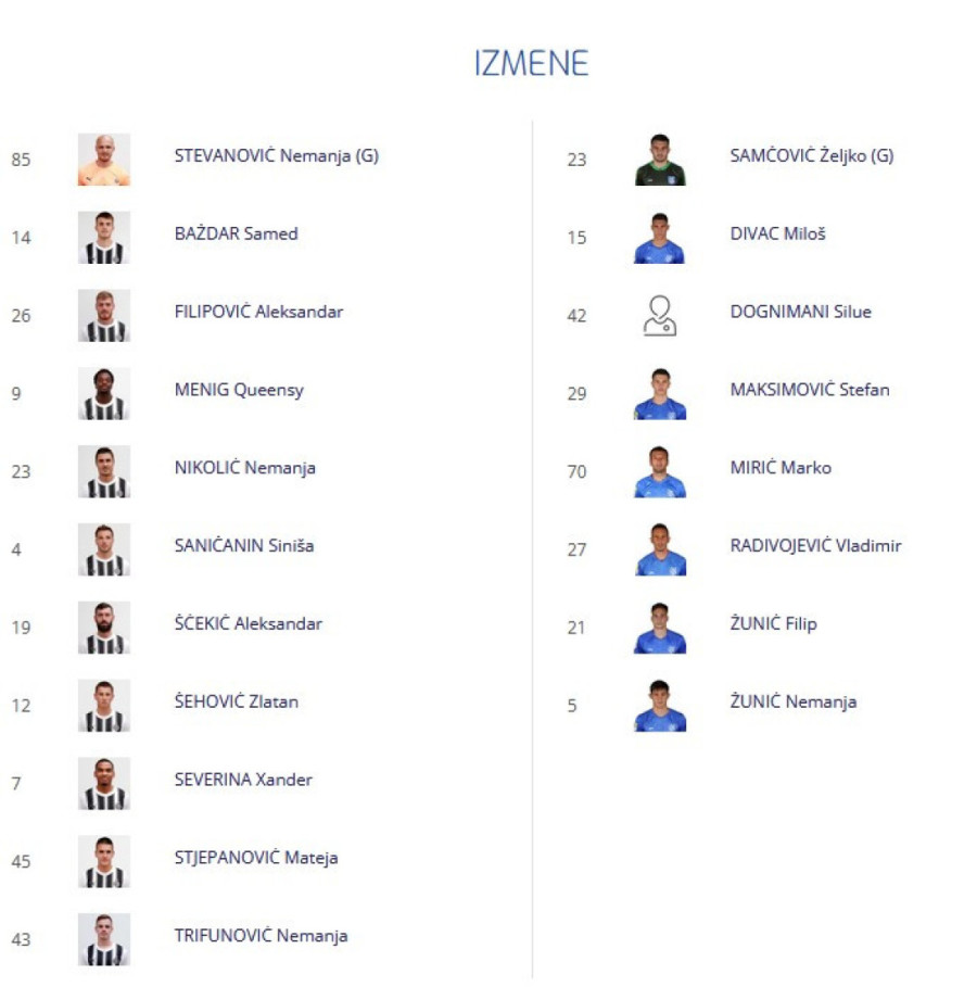 Zahid je ono što "grobari" godinama čekaju da vide u Humskoj! Norvežanin plesao i odveo Partizan do pobede