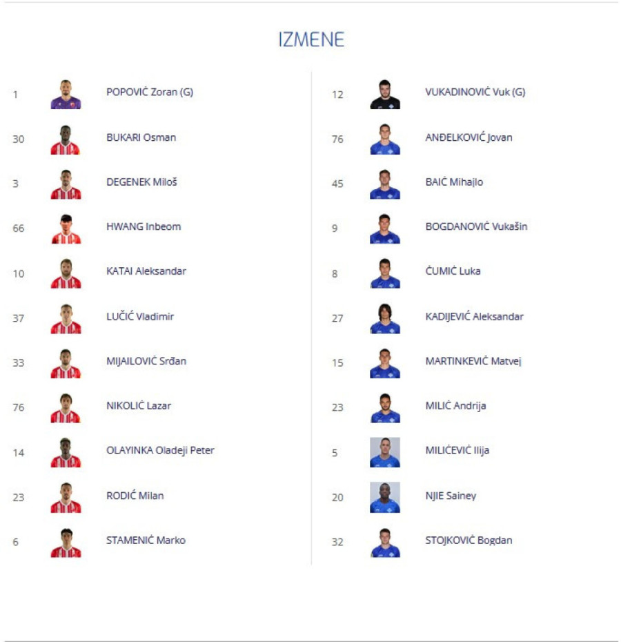 Zvezdina trojka za mir u kući, ali i svetski rekord! Sad je samo Lajpcig u mislima! (FOTO/VIDEO)