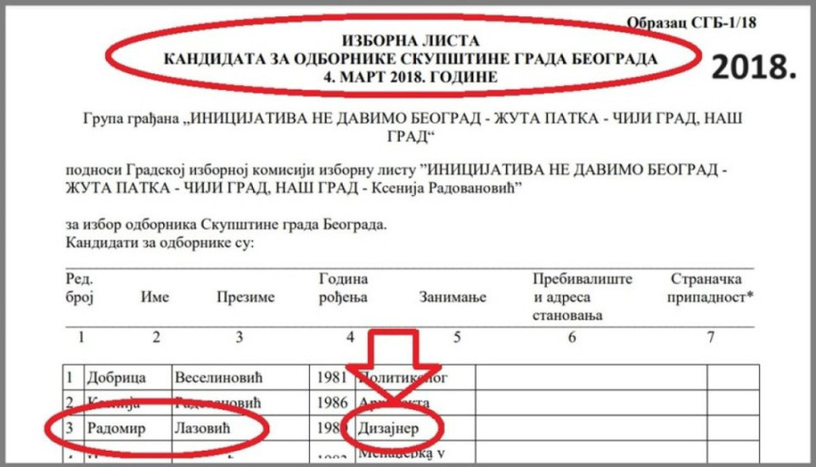 Nebojša Bakarec: Krivično delo Radomira Lazovića i Ćute Jovanovića - lažno predstavljanje na izbornim listama!