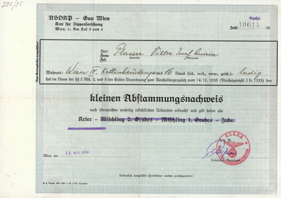 Užasi nacizma: Početak eugenike i prisilne sterilizacije (FOTO)