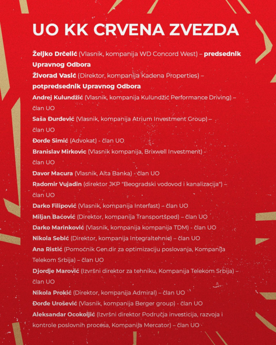 Zvezda održala prvi Kolegijum! Ovo su članovi UO srpskog prvaka!