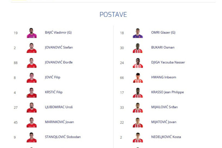 Zvezdina teška pobeda! Rani gol Olajinke, posle su usledili samo promašaji! (FOTO/VIDEO)