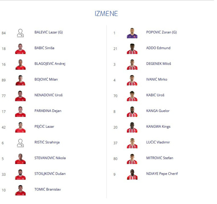 Zvezdina teška pobeda! Rani gol Olajinke, posle su usledili samo promašaji! (FOTO/VIDEO)