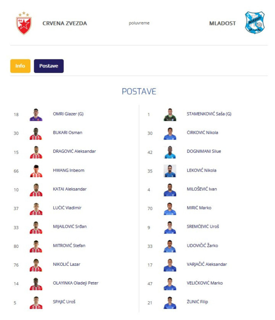 Zvezdina bleda uvertira za Siti! Mijatović opet spasio crveno-bele, Hvang overio pobedu i rekord! (FOTO/VIDEO)