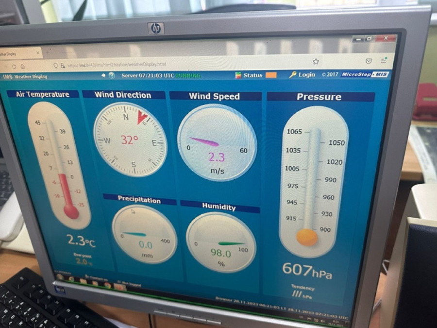 Jedinstvena seoska škola u čitavoj Srbiji: U njenom dvorištu nalazi se automatska meteorološka stanica (FOTO)